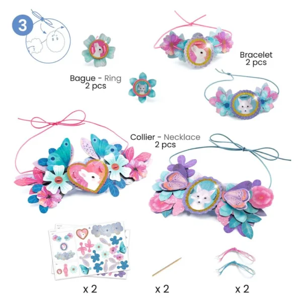 DIY KIT - Nymphea - Figura 3