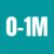 0-1M